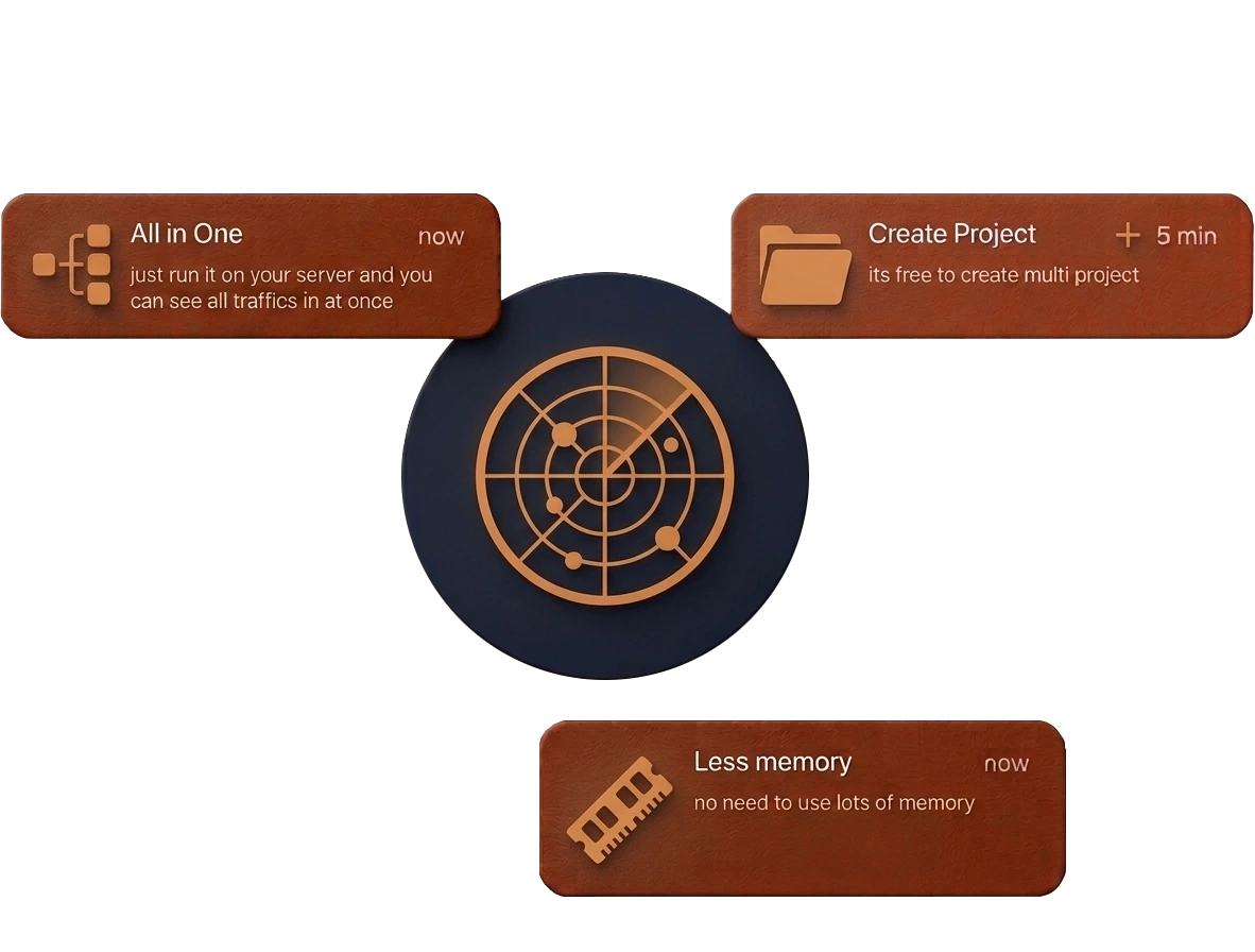 features of NEO proxy