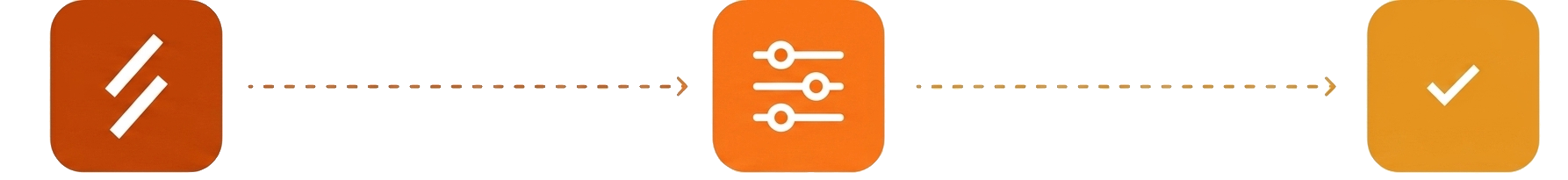 Simple Graph about automation in NeoProxy